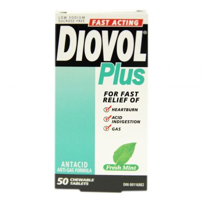 Diovol Plus Antacid Fresh Mint Chewable Tabs - Jollys Pharmacy Online Store