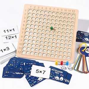 Multiplication Board